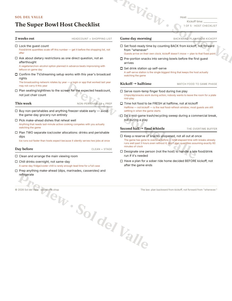 The Super Bowl Host Kit — la página de checklist