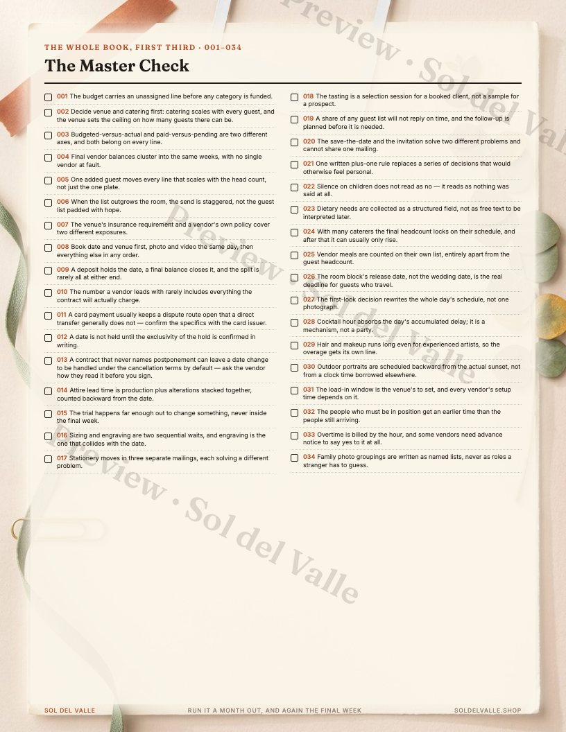 The Wedding Book — el master check